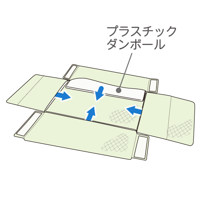 天使の寝床の使い方