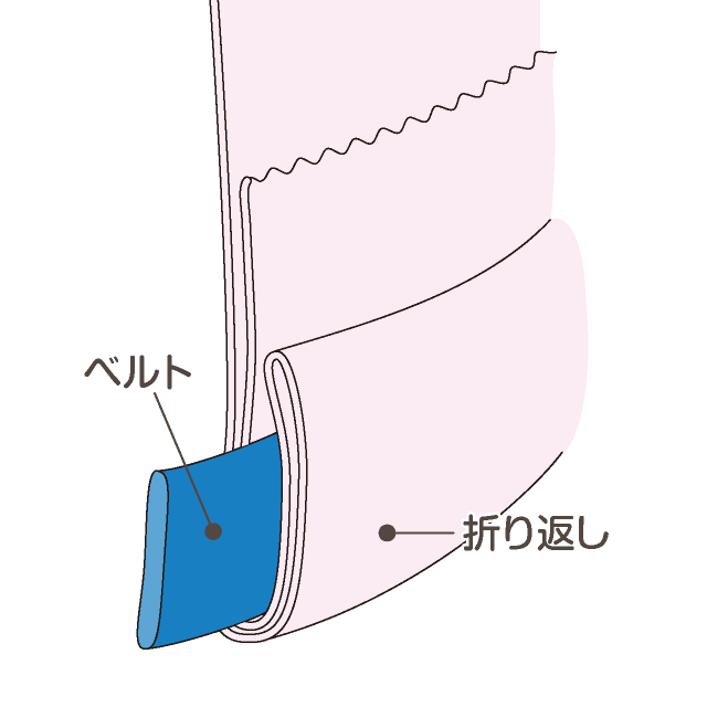 ふわっと腹巻ロングの使い方