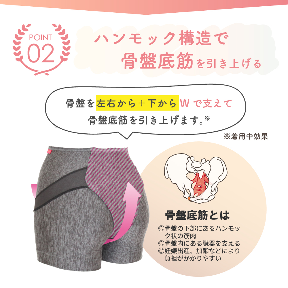 骨盤ダブルサポートパンツ　ハンモック構造で骨盤底筋を支え上げる