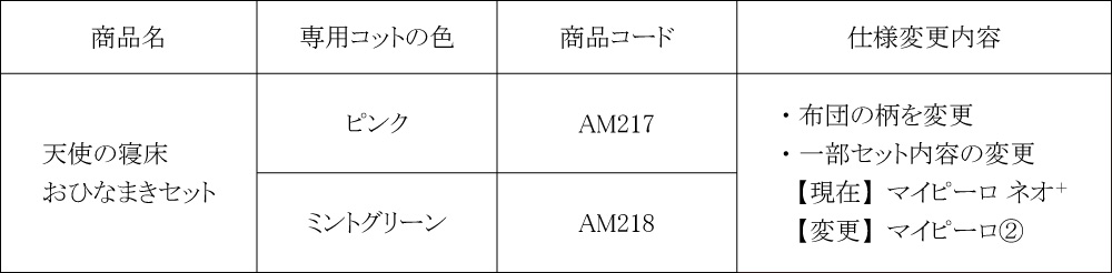 天使の寝床 布団変更のお知らせ